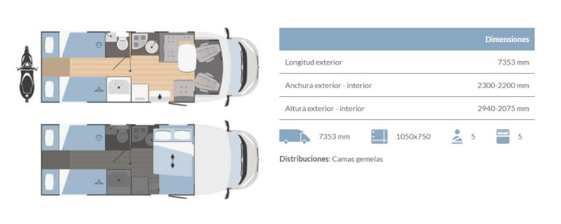 En venta Rimor Seal 95 plus Blanco 2024 Barcelona foto 5